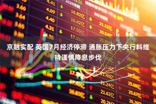 京融实配 英国7月经济停滞 通胀压力下央行料维持谨慎降息步伐