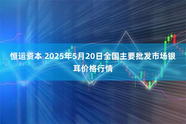 恒运资本 2025年5月20日全国主要批发市场银耳价格行情